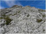 Passo di Fedaia - Punta Serauta